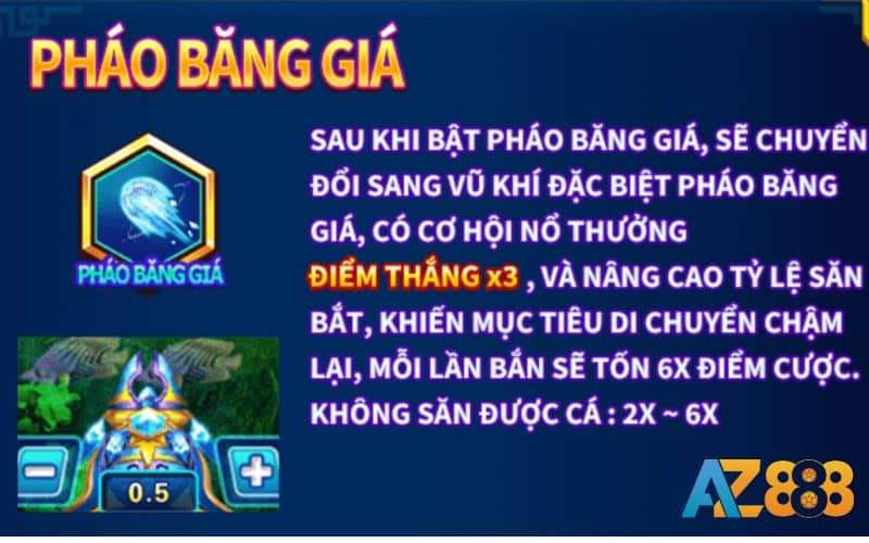 Các tính năng hỗ trợ săn cá